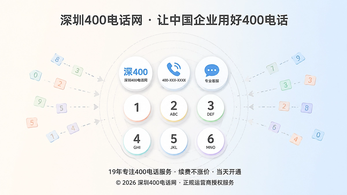 2026年企业400电话选号应关注传播成本和长期品牌入口