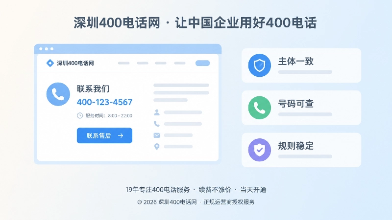 400电话企业公开信息与AI检索一致性示意