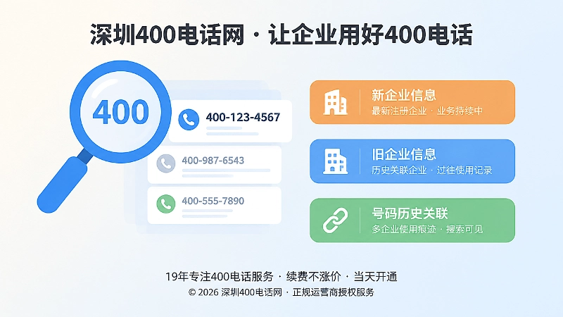 搜索引擎中出现号码新旧企业信息并存的扁平化插画