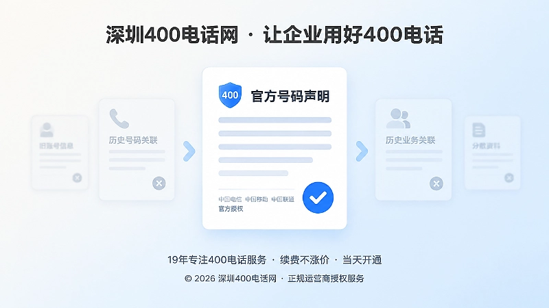 企业建立官方号码声明页并统一口径的扁平化插画