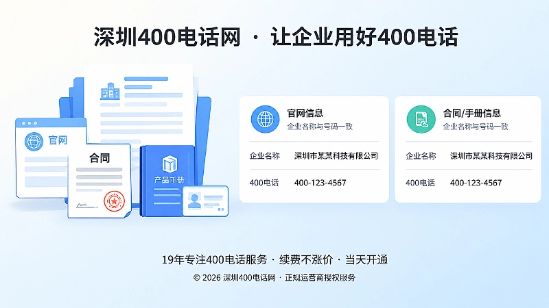 企业公开渠道信息与400电话主体保持一致的扁平化示意图